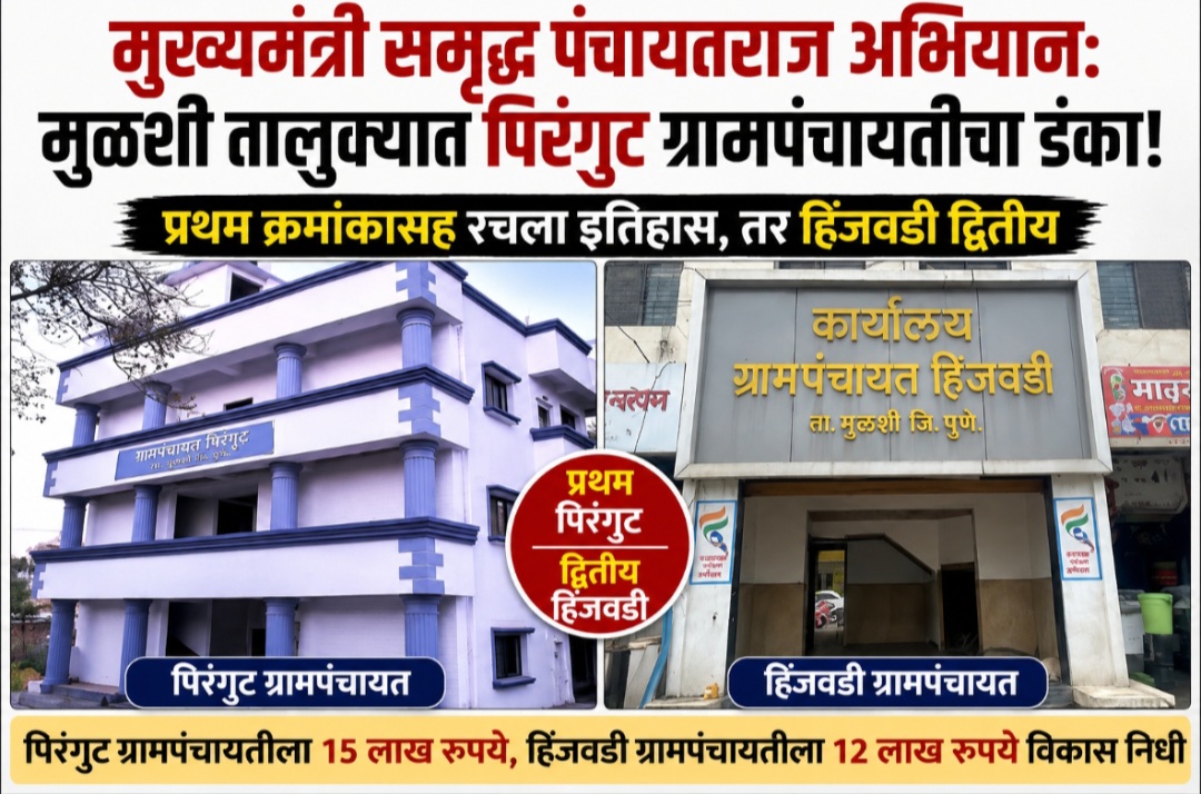 मुख्यमंत्री समृद्ध पंचायतराज अभियान: मुळशी तालुक्यात पिरंगुट ग्रामपंचायतीचा डंका! प्रथम क्रमांकासह रचला इतिहास, तर हिंजवडी द्वितीय